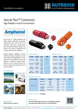 Thumbnail: Amphenol SurLok Plus? Connectors 