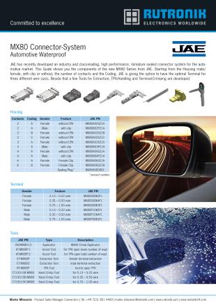 Thumbnail: JAE MX80 Selector Guide