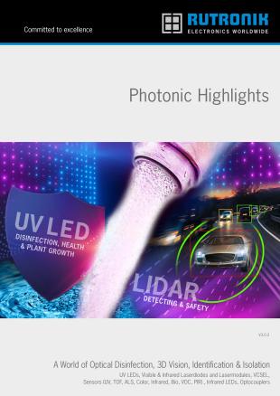 Thumbnail: Photonic Highlights